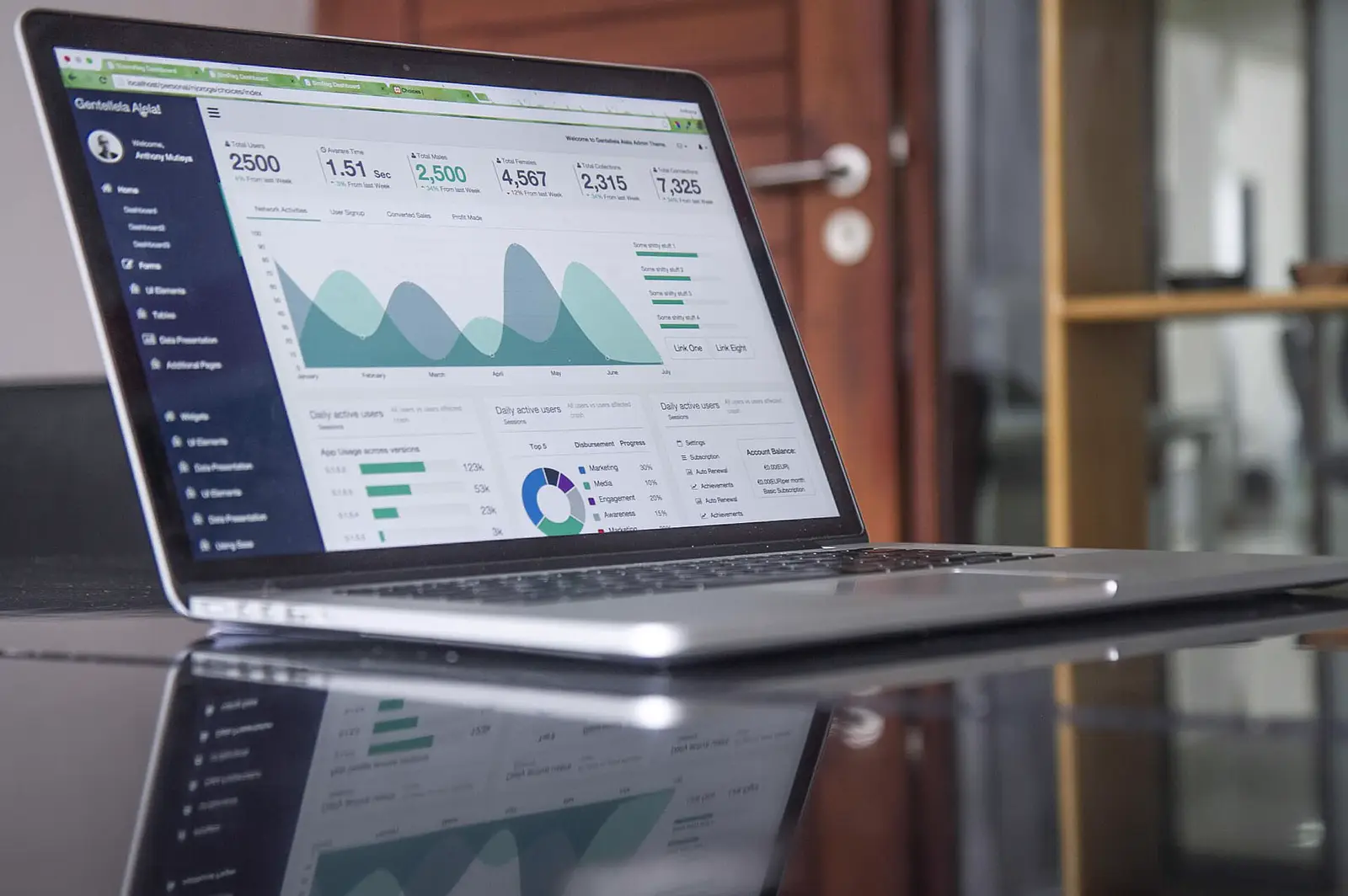 A laptop showing a sales dashboard