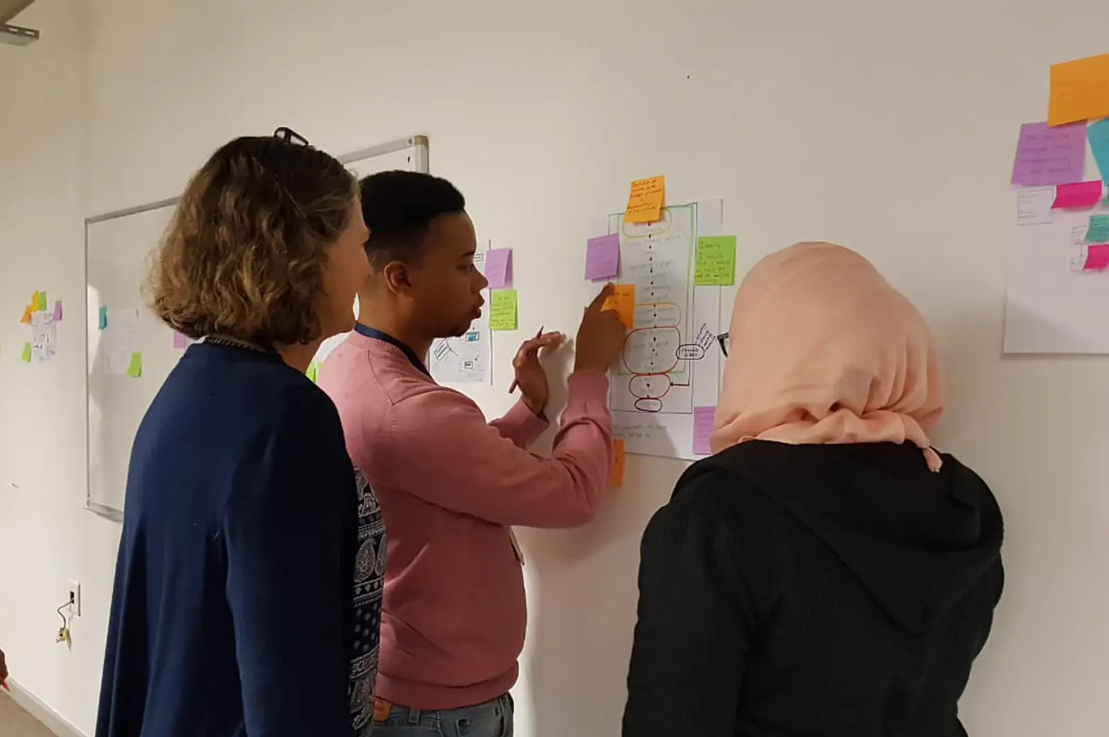 A team mapping a process on a wall of notes